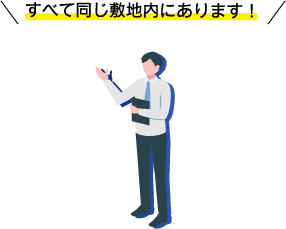 すべて同じ敷地内にあります！